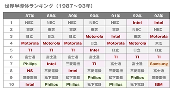 ẼLOi1987-93Nj